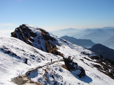 Chopta Tourism